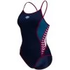 Arena Performance Icons Super Fly Back Panel Swimsuit Women - Navy/Blue Cosmo/White/Red Fandango -Arena Shop arena womens icons swimsuit super fly back panel navy blue cosmo white red fandango 3 1513036