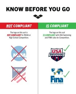 Arena Core FX Open Back – USA Athlete Authentic Limited Edition - NOT NCAA/High School Compliant -Arena Shop ftp m magentoproduct photos005361920 002 xl